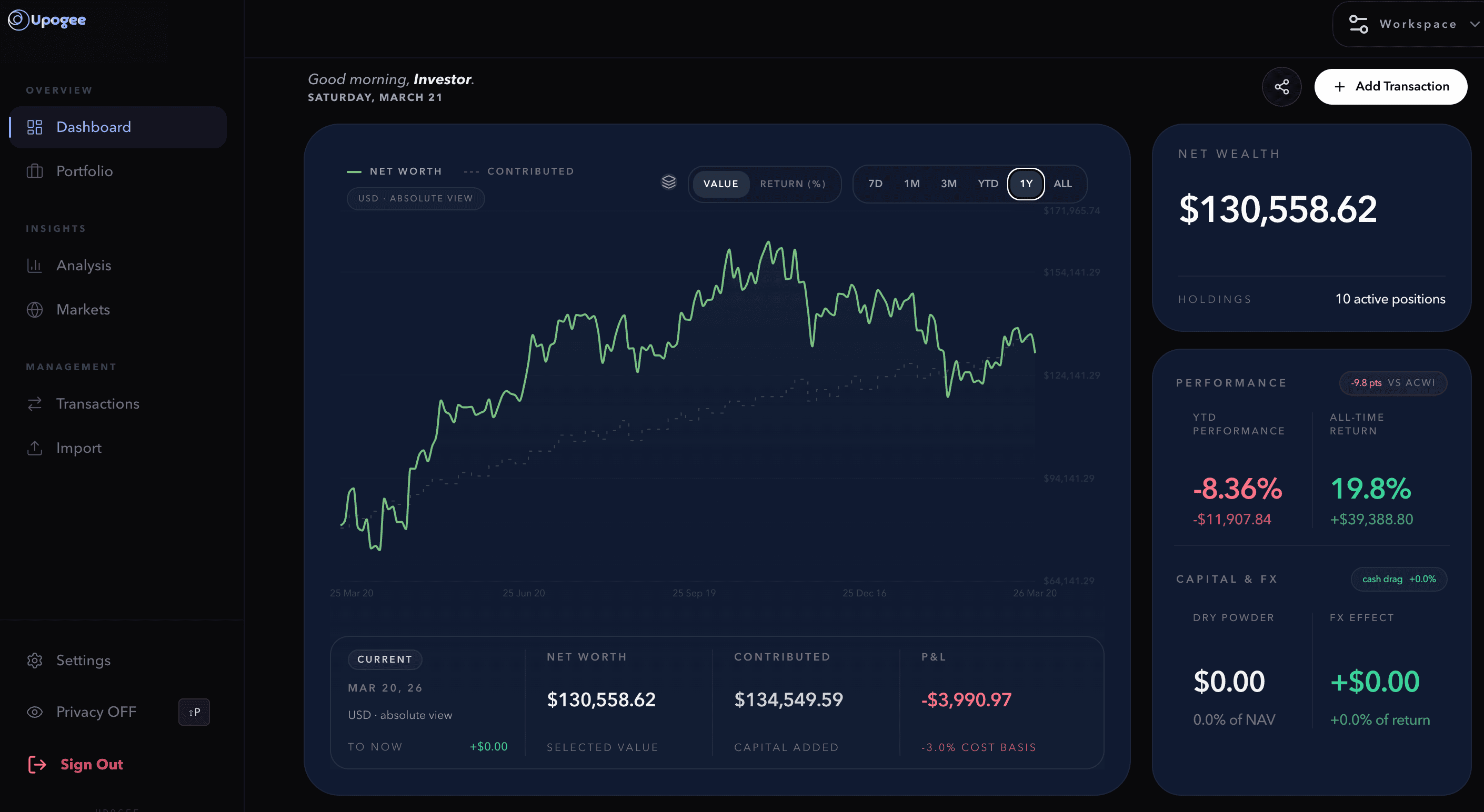 Upogee dashboard preview